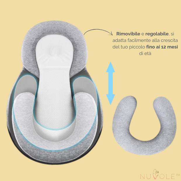 Nuvole™ - Il materassino ergonomico per il miglior sonno del tuo bambino