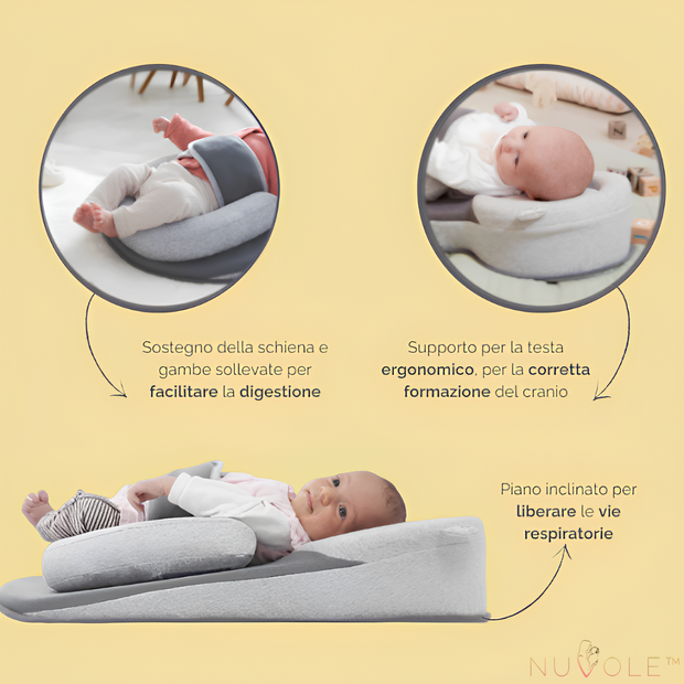 Nuvole™ - Il materassino ergonomico per il miglior sonno del tuo bambino